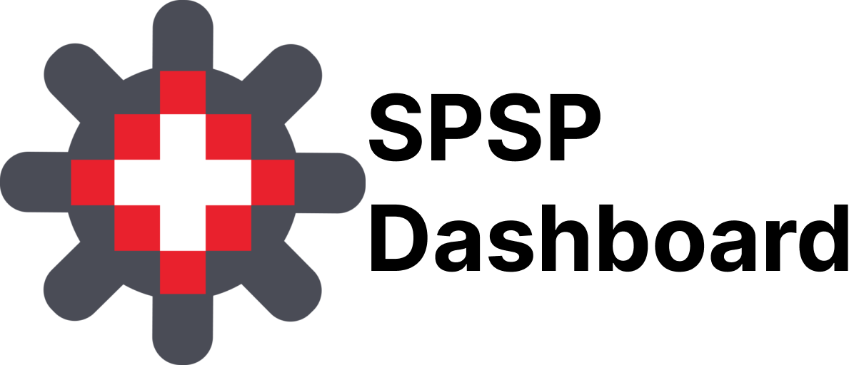 Thumbnail for Swiss Pathogen Surveillance Platform